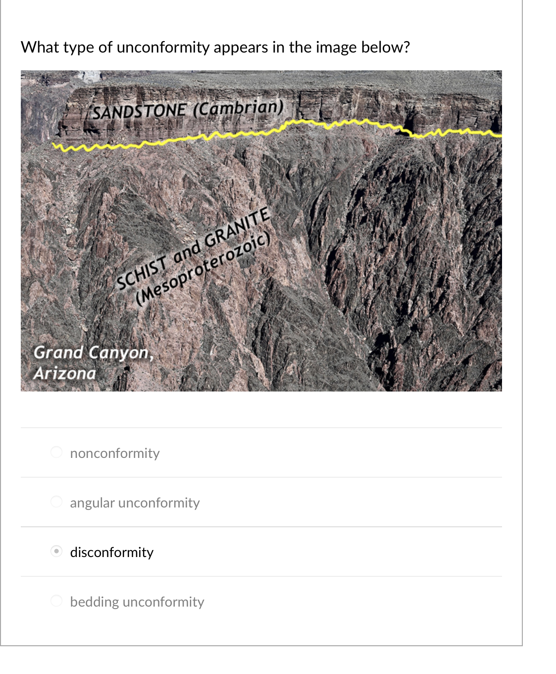 What type of unconformity appears in the image | Chegg.com