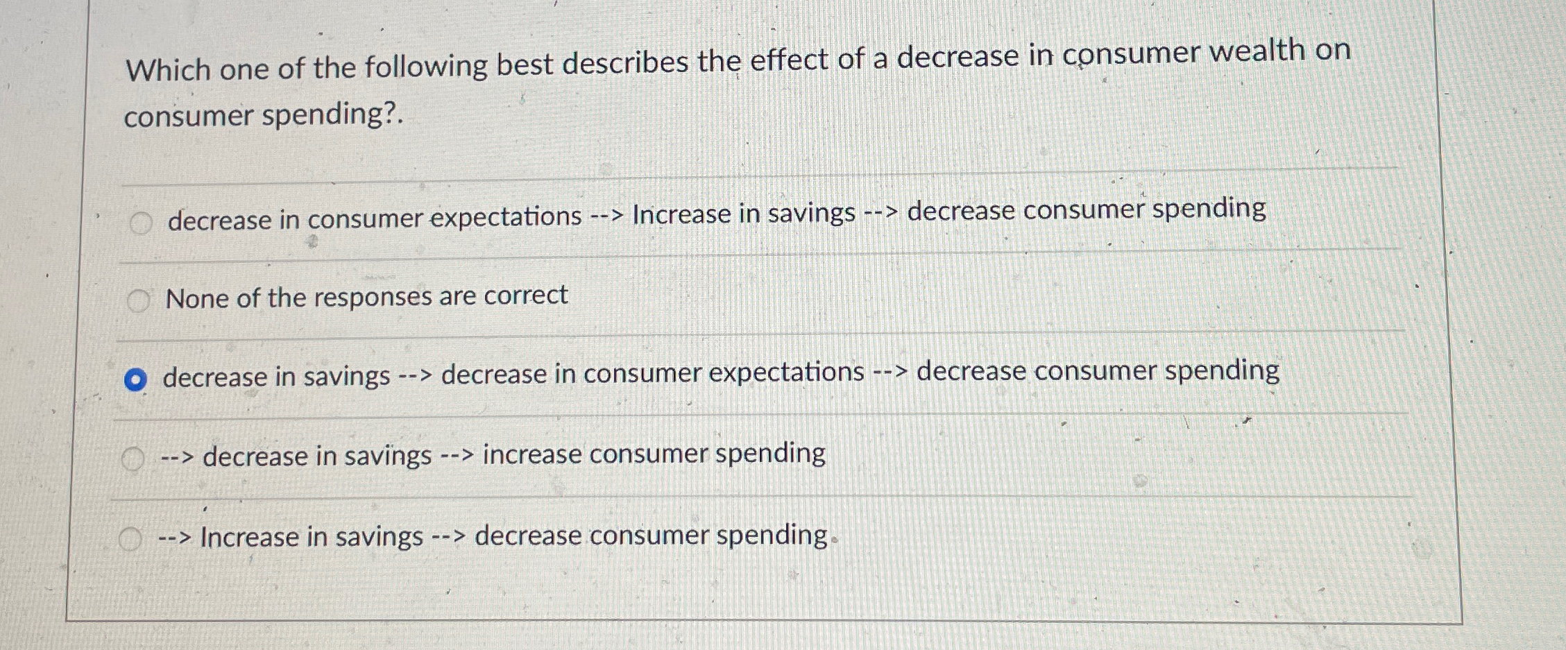 Solved Which one of the following best describes the effect | Chegg.com