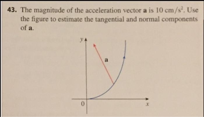 Solved 43. The magnitude of the acceleration vector a is 10 | Chegg.com