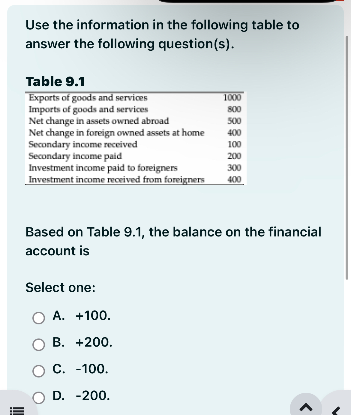Solved Use the information in the following table to answer | Chegg.com