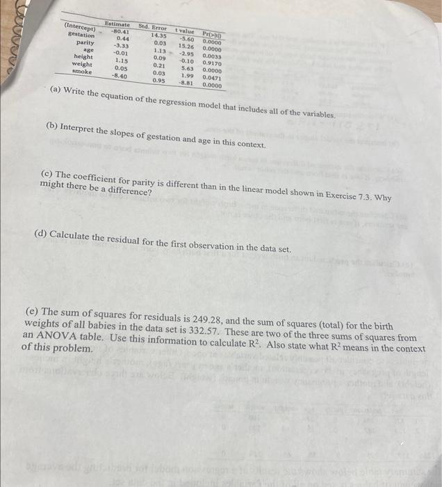 Solved equation of the regression model that includes all of | Chegg.com