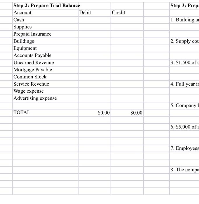 Solved Step 1: Journalize business transactions: Accou 1. | Chegg.com