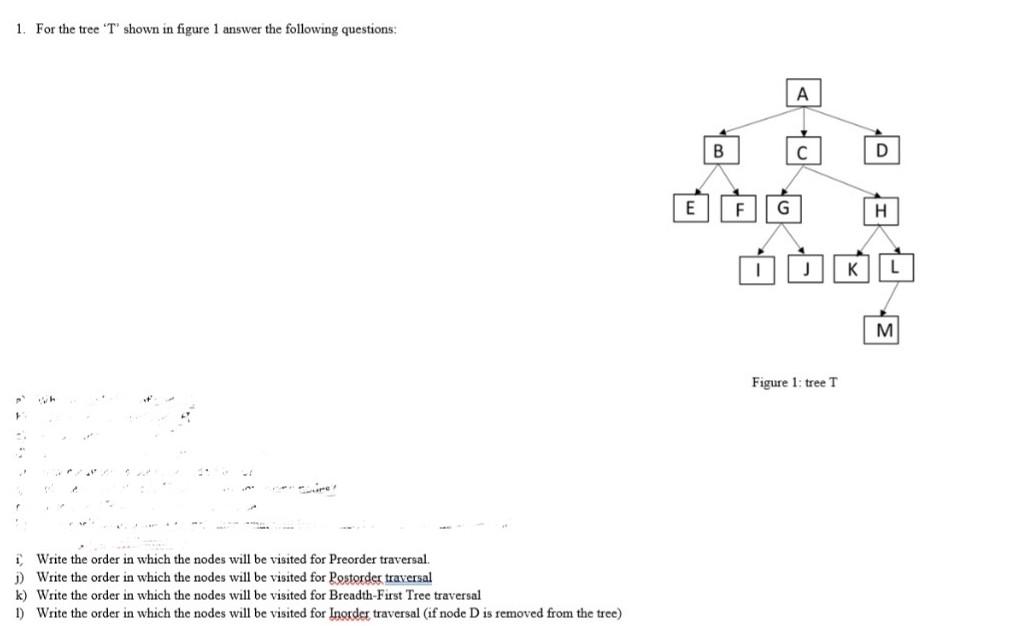 Solved 1. For the tree 'T' shown in figure 1 answer the | Chegg.com