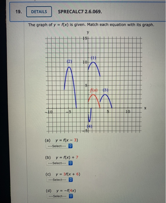 Solved 19 DETAILS SPRECALC7 2 6 069 The Graph Of Y F x Chegg