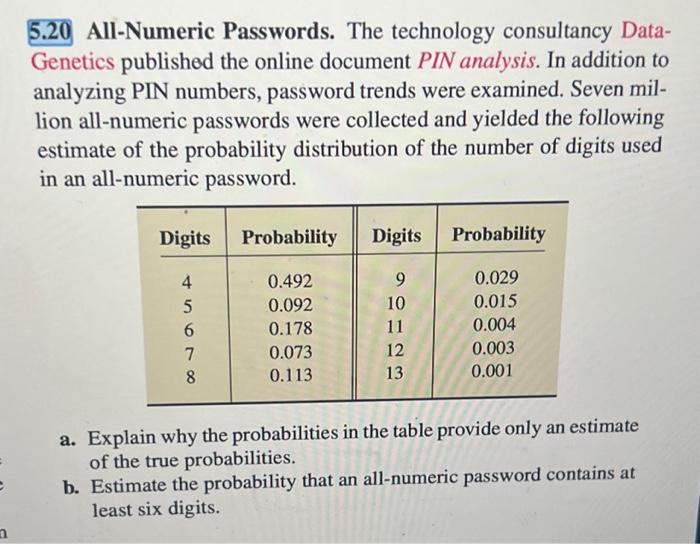 PIN number analysis