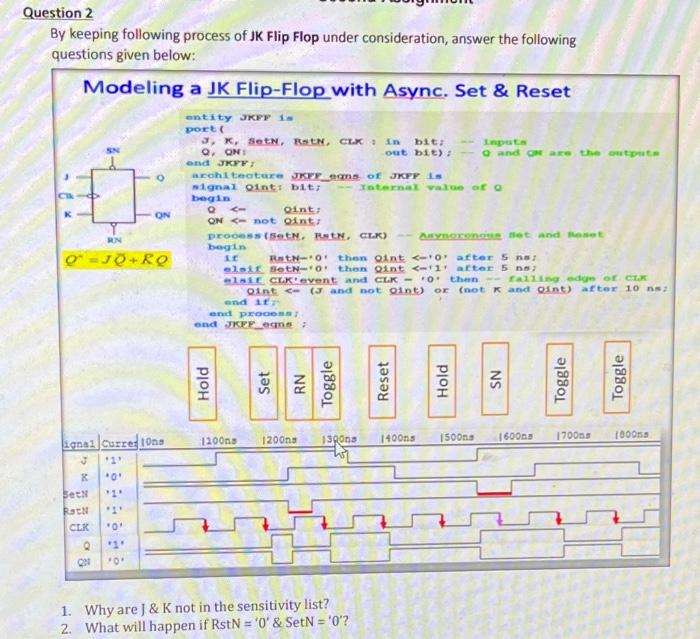Solved By keeping following process of JK Flip Flop under | Chegg.com