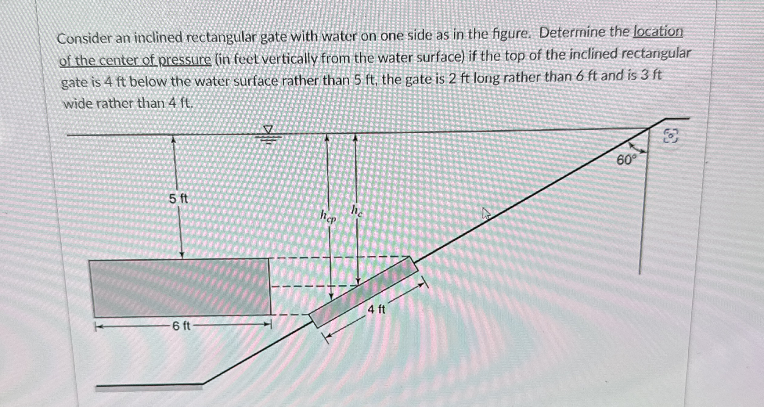 Solved Consider an inclined rectangular gate with water on | Chegg.com