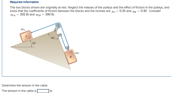 Solved Required InformationThe two blocks shown are | Chegg.com