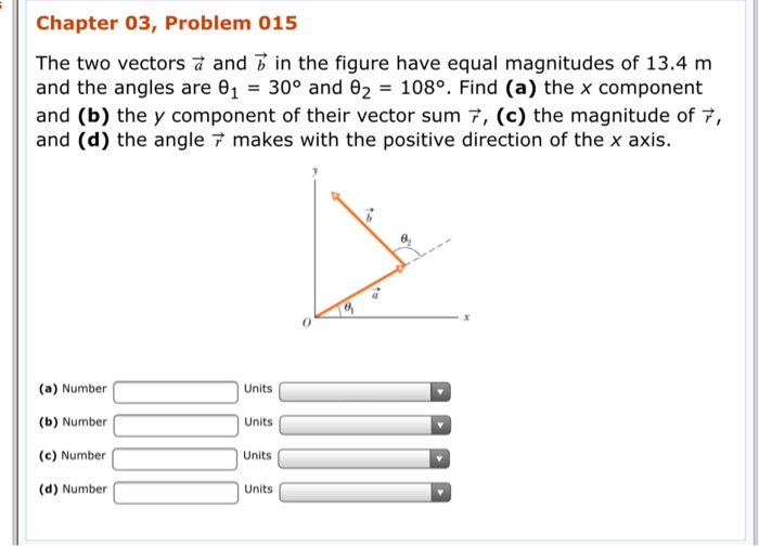 Solved Chapter 03 Problem 015 The Two Vectors A And 7 In Chegg Com