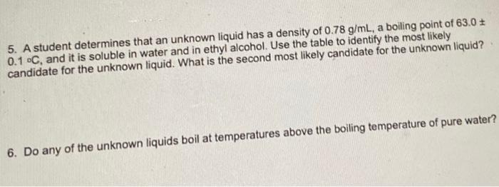 Solved 5. A student determines that an unknown liquid has a | Chegg.com