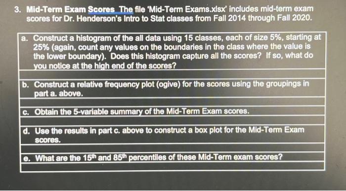 3. Mid-Term Exam Scores The file 'Mid-Term | Chegg.com