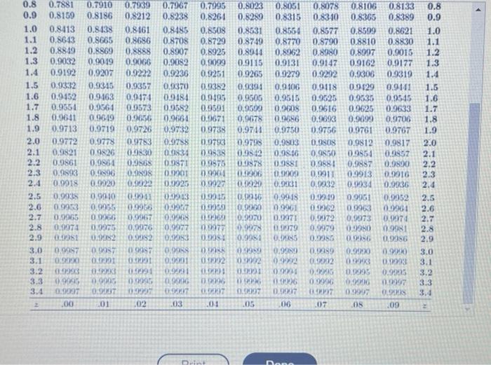 1.3.6.7.2. Critical Values of the Student's-t Distribution