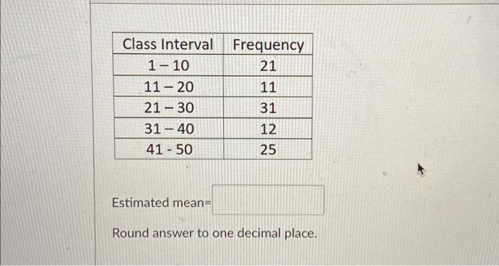 Solved Estimated mean= Round answer to one decimal place. | Chegg.com