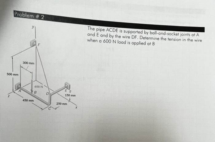 Solved Problem #2 The Pipe ACDE Is Supported By | Chegg.com