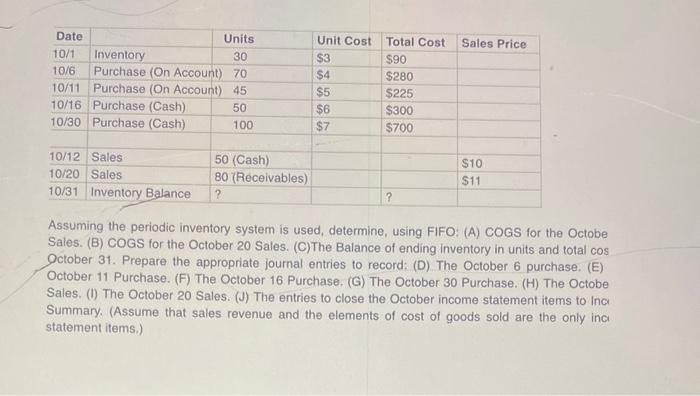 Solved Assuming The Periodic Inventory System Is Used, | Chegg.com