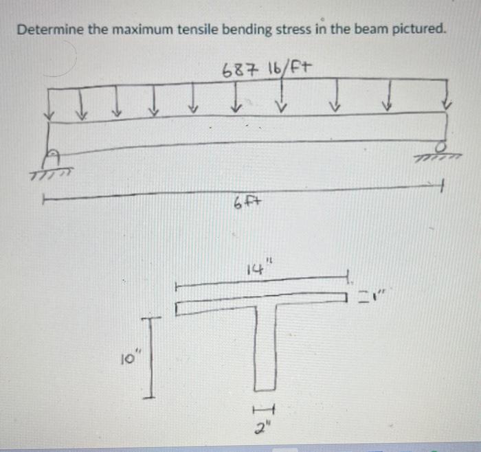 Solved Determine the maximum tensile bending stress in the | Chegg.com