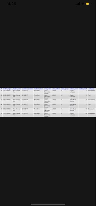 Solved Assignment 2-5% Se Create a Database table as shown | Chegg.com