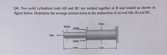 Solved Q4. Two Solid Cylindrical Rods AB And BC Are Welded | Chegg.com