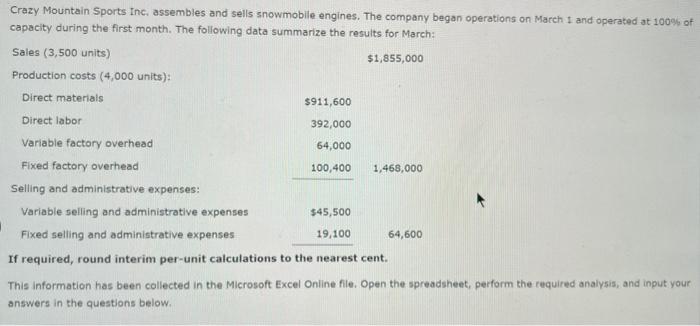 Crazy Mountain Sports Inc, Assembles And Sells 