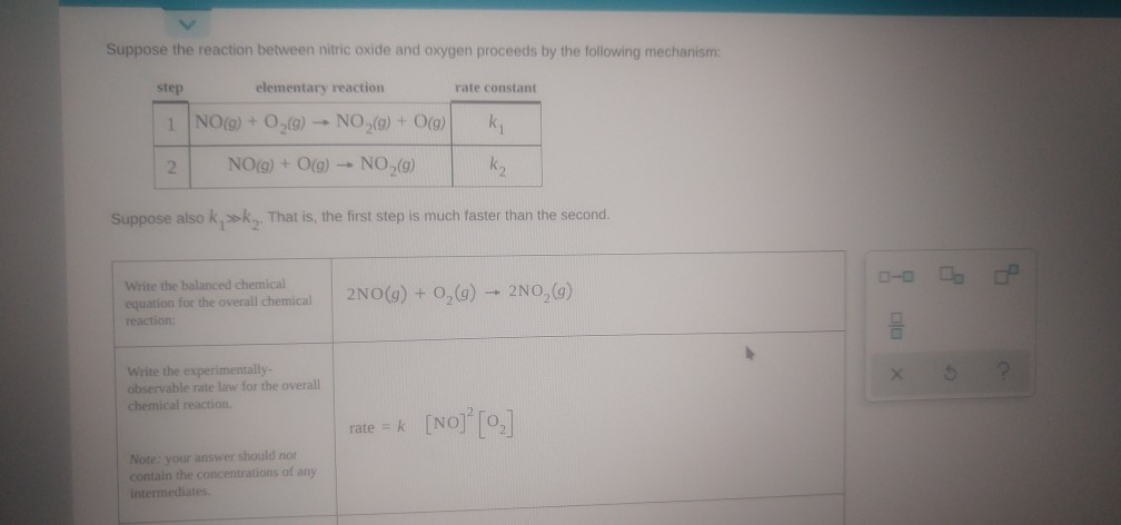 Solved Suppose the reaction between nitric oxide and oxygen | Chegg.com