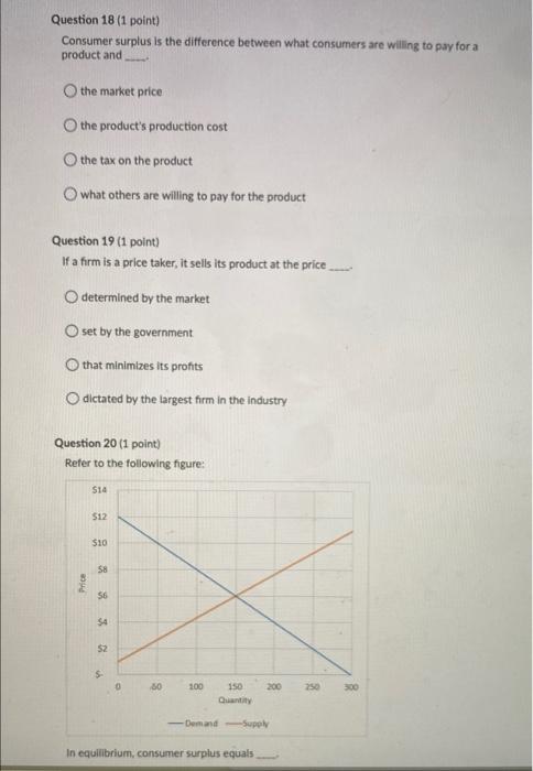 Solved Question 18 (1 point) Consumer surplus is the | Chegg.com