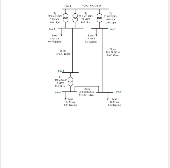 Solved Draw the impedance diagram of each circuit expressing | Chegg.com