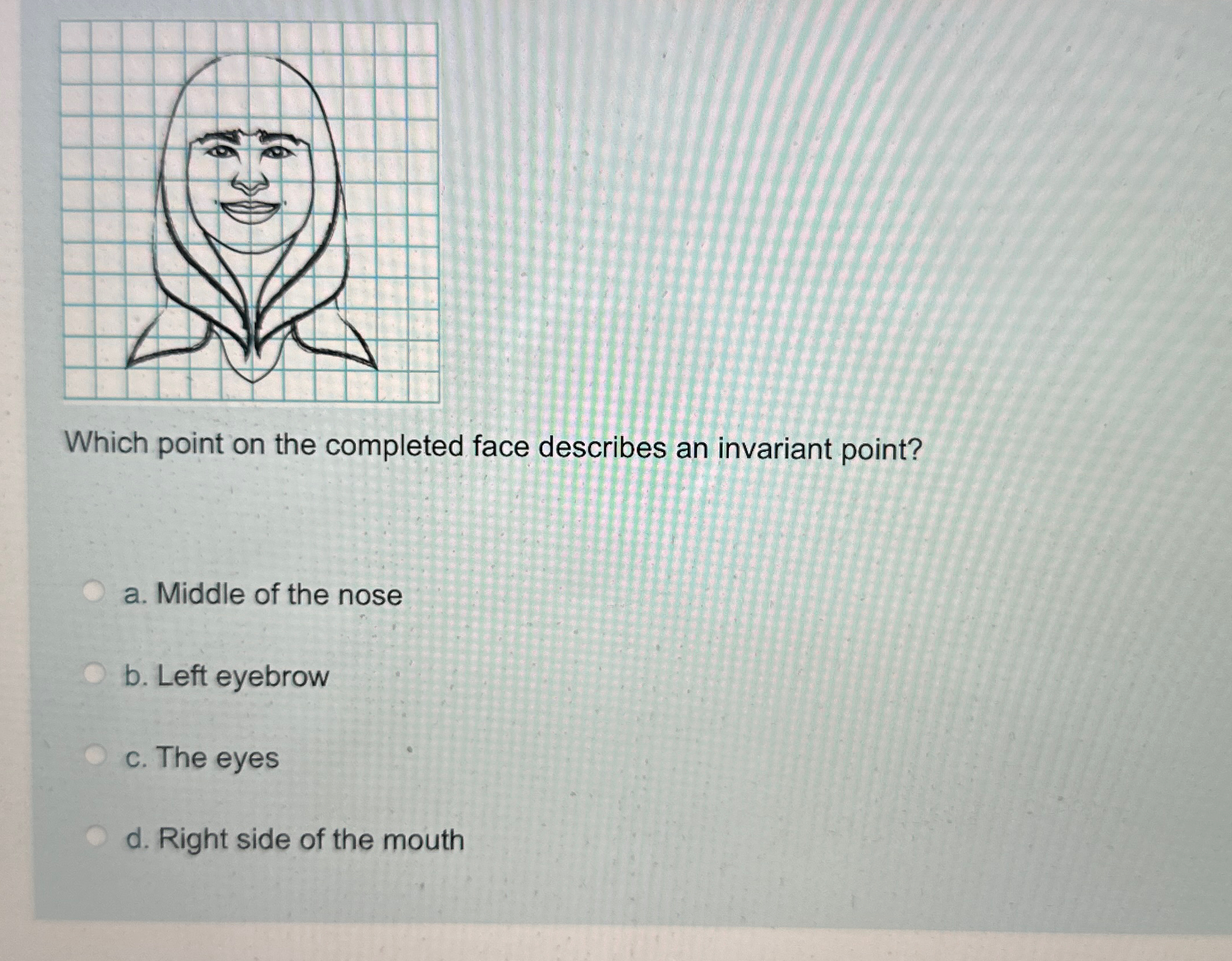 Solved Which point on the completed face describes an | Chegg.com
