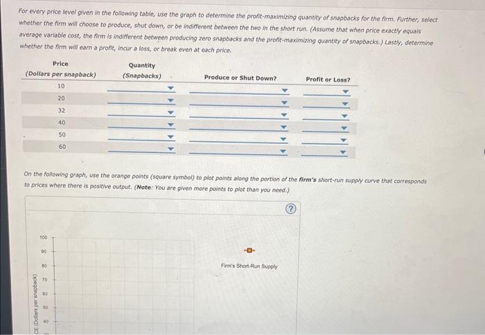 What Is The Shape Of The Average Total Cost Curve For A Firm In The Short Run