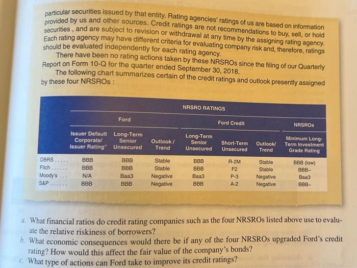 Solved particular securities issued by that entity: Rating | Chegg.com
