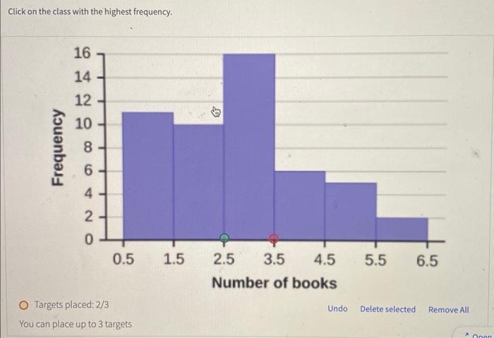 Solved Click on the class with the highest frequency. You | Chegg.com