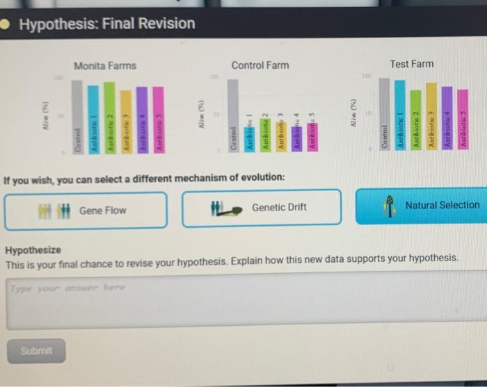 Solved for if you wish, you can select select a different | Chegg.com