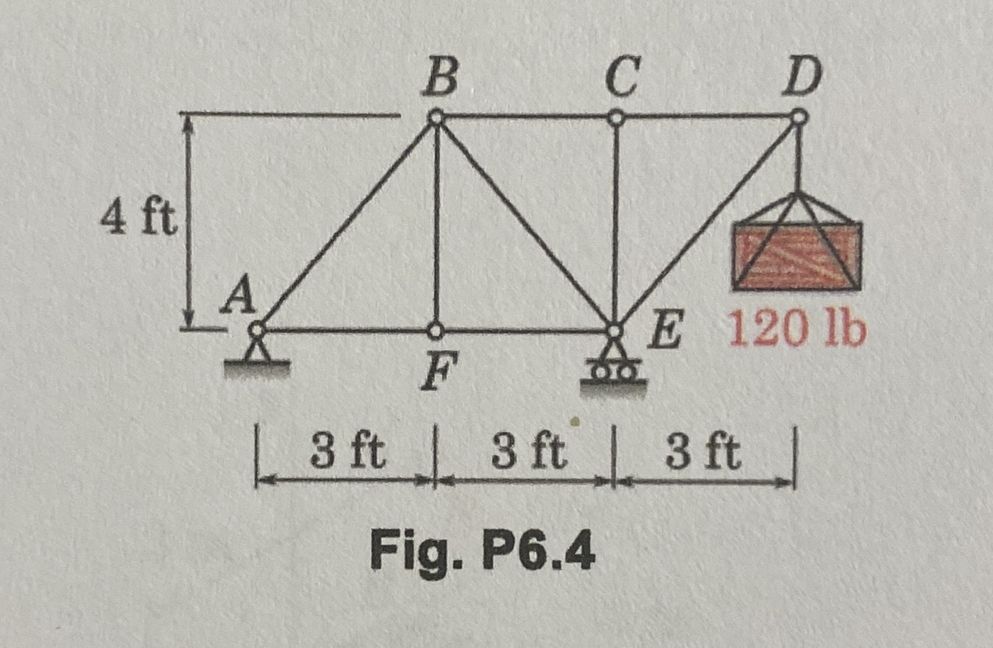 Solved (a). ﻿Draw a neat and complete FBD including each | Chegg.com