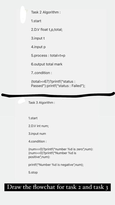 Solved Task 2 Algorithm : 1.start 2.D.V float tp,total; | Chegg.com