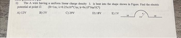 Solved 1) The A wire having a uniform linear charge density | Chegg.com