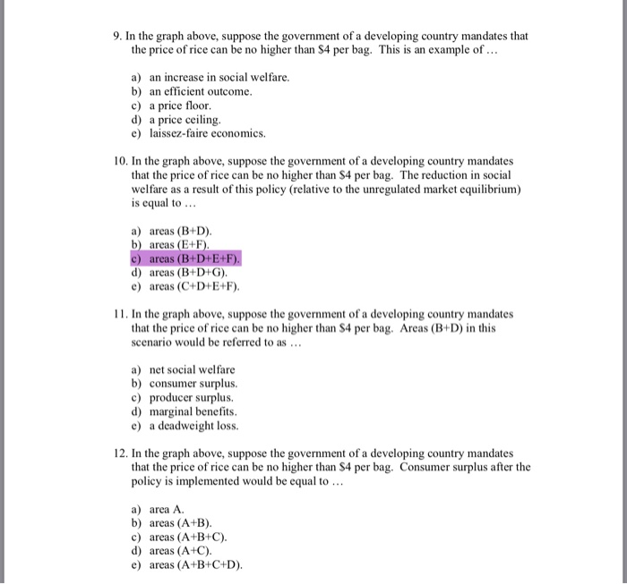 Solved For Questions 9 12 Refer To The Graph Below Pric