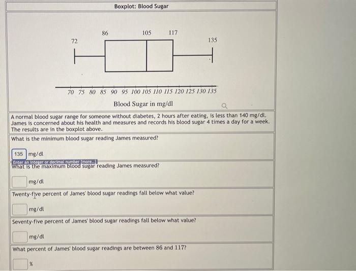 solved-a-normal-blood-sugar-range-for-someone-without-chegg