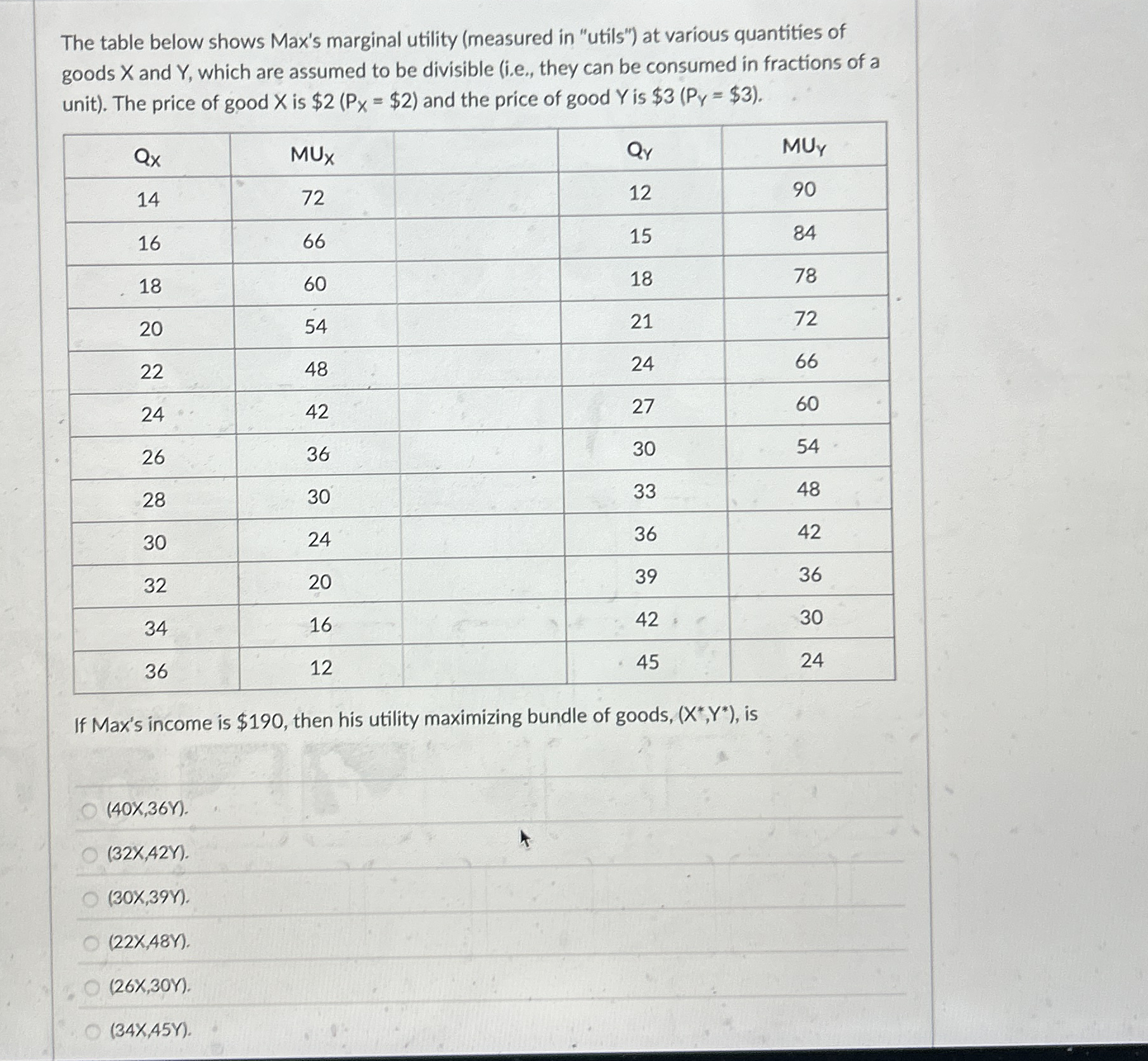 Solved The Table Below Shows Max S Marginal Utility Chegg Com