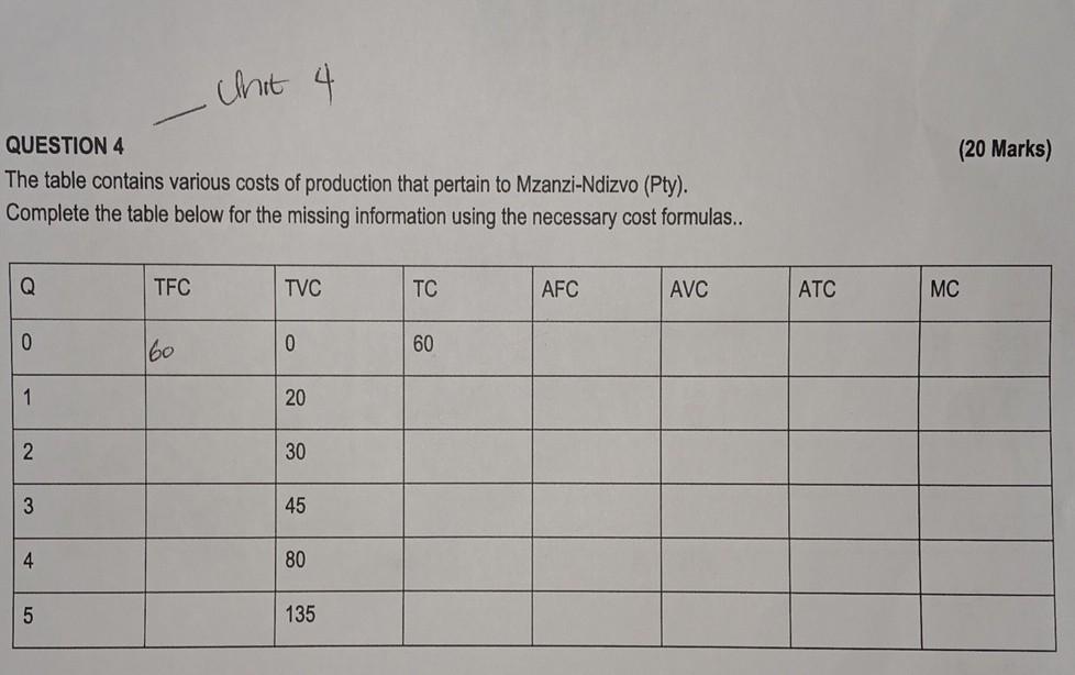 student submitted image, transcription available below