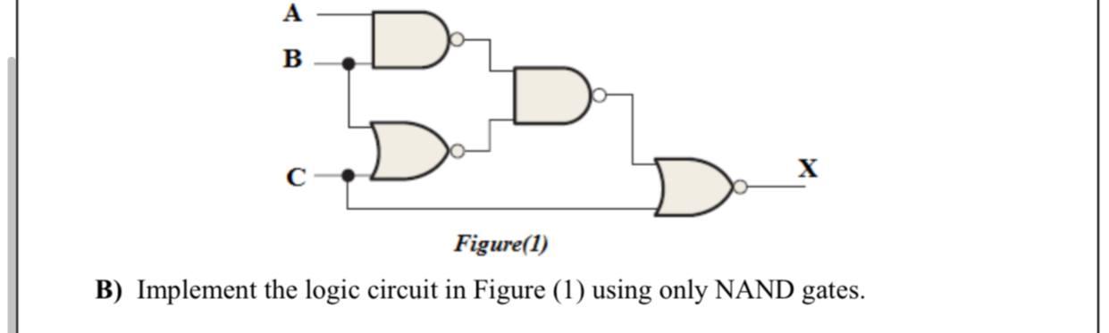 Solved A .D B X Figure(1) B) Implement the logic circuit in | Chegg.com