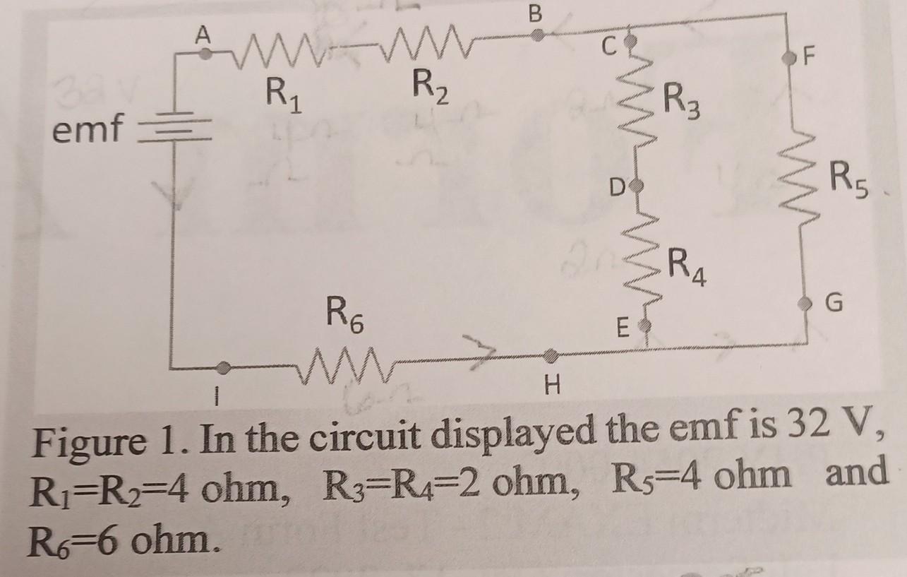 Solved Figure 1. In the circuit displayed the emf is 32 V, | Chegg.com