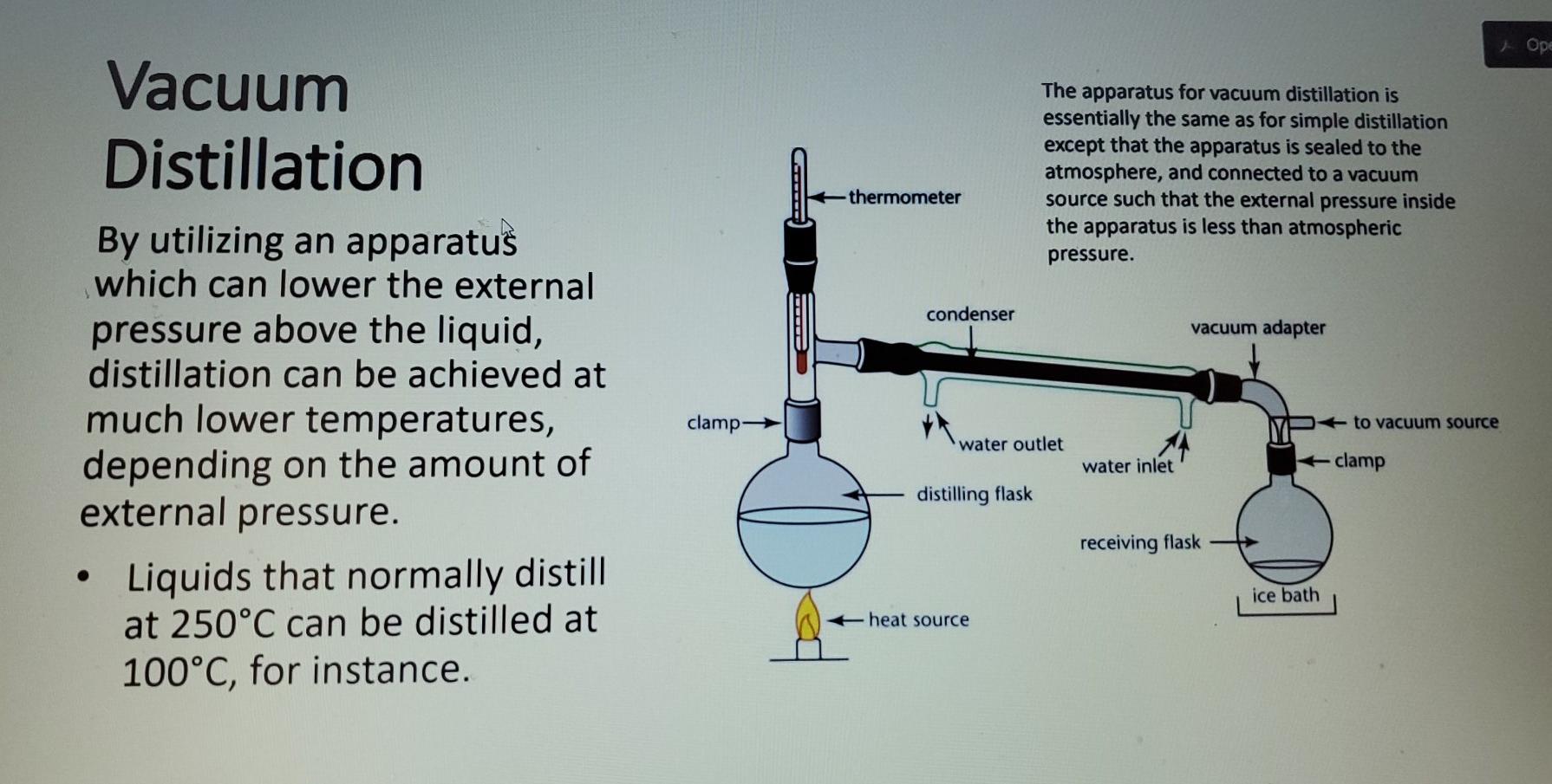 Solved 2. Note the position of the thermometer in the