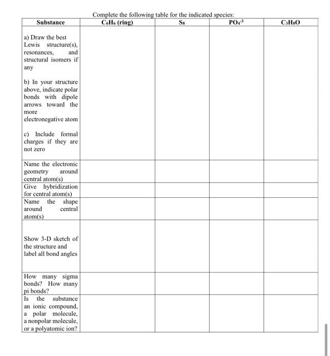 Solved Complete The Following Table For The Indicated 