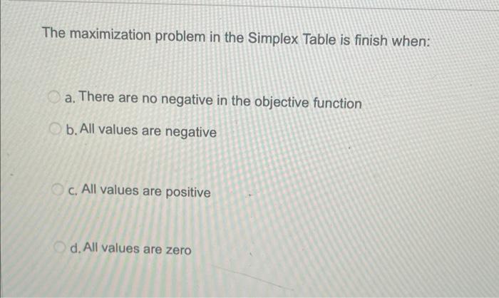 Solved The maximization problem in the Simplex Table is | Chegg.com