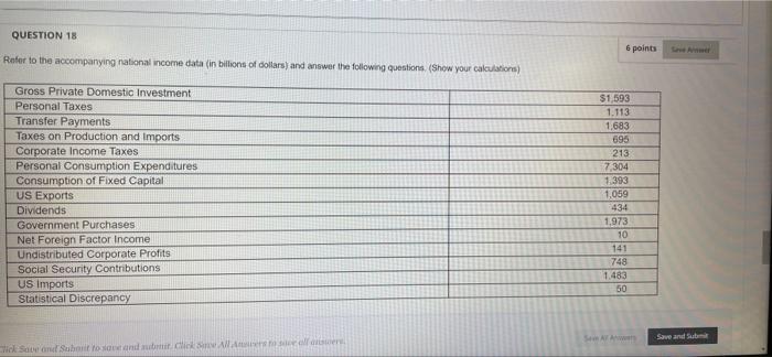 Solved QUESTION 18 6 points Refer to the accompanying | Chegg.com