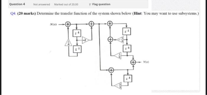 Solved Q4. (20 marks) Determine the transfer function of the | Chegg.com