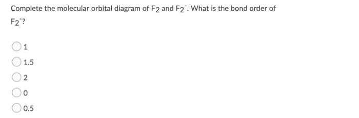 Solved Complete the molecular orbital diagram of F2 and F2. | Chegg.com