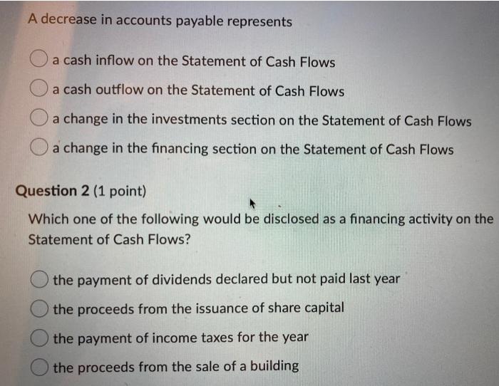 Solved A decrease in accounts payable represents a cash | Chegg.com