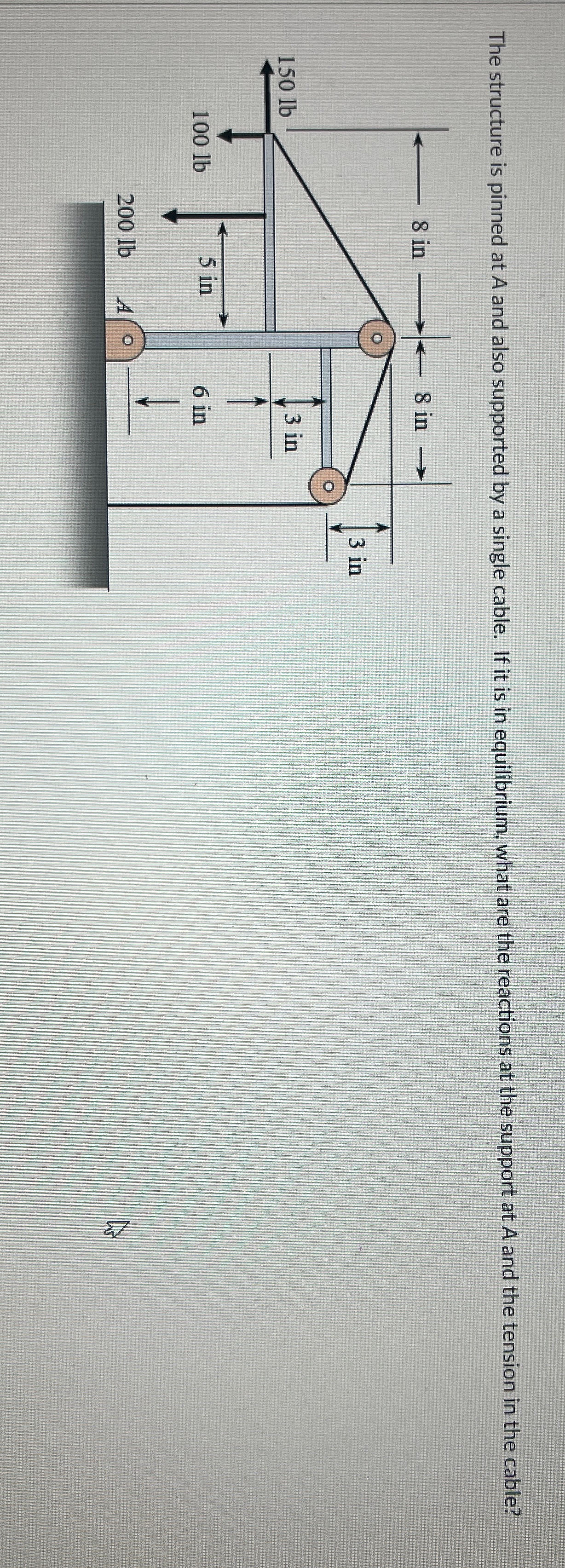 Solved The structure is pinned at A and also supported by a | Chegg.com