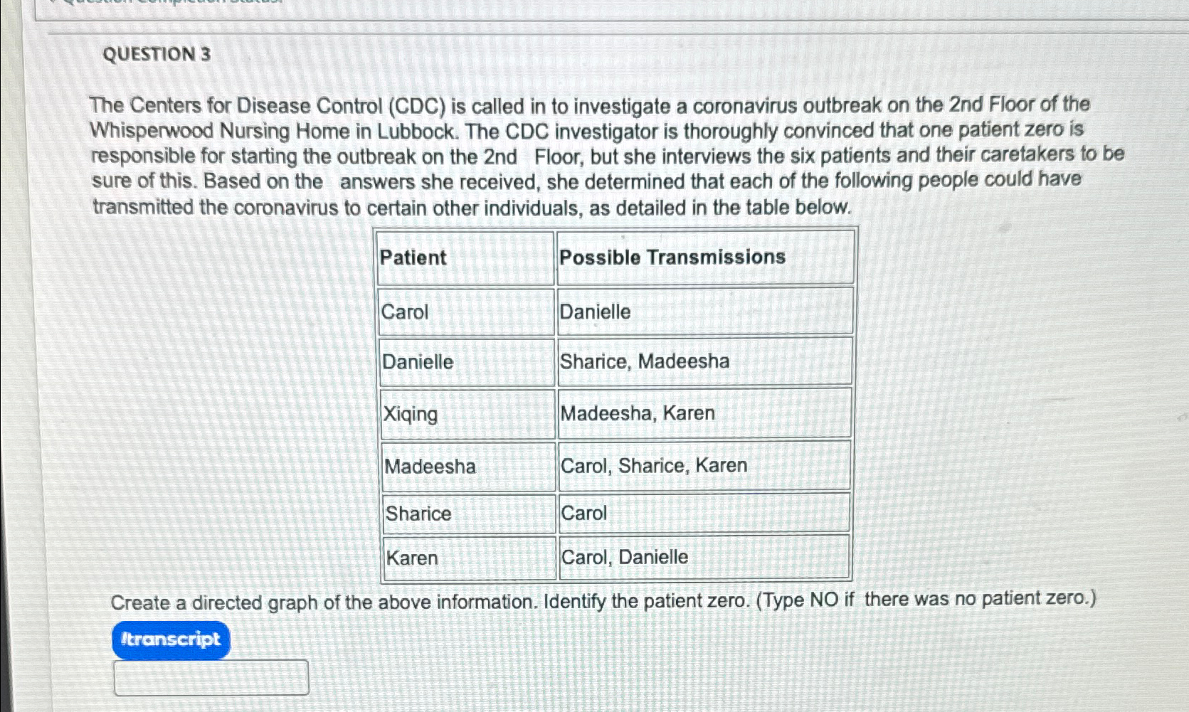 QUESTION 3The Centers for Disease Control (CDC) ﻿is | Chegg.com