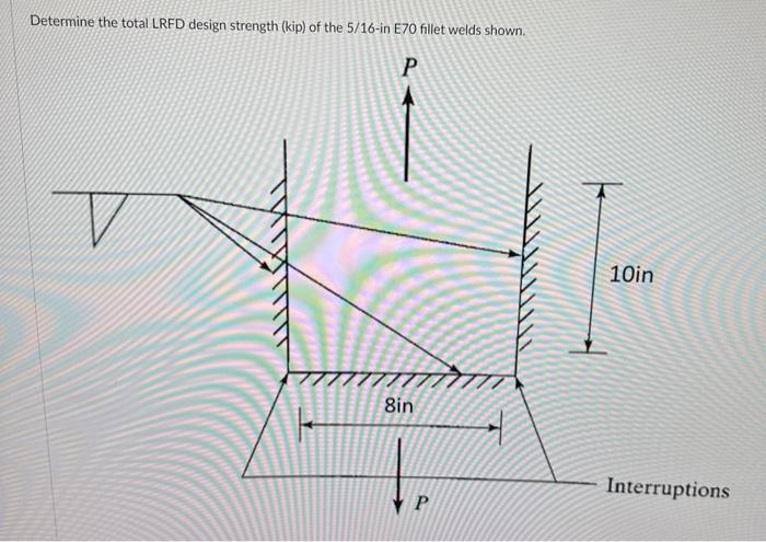 Solved Determine the total LRFD design strength (kip) of the | Chegg.com